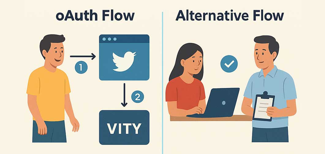 How VITY Ensures Authenticity